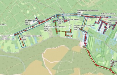 Rioleringsproject Sanering Grote Nete